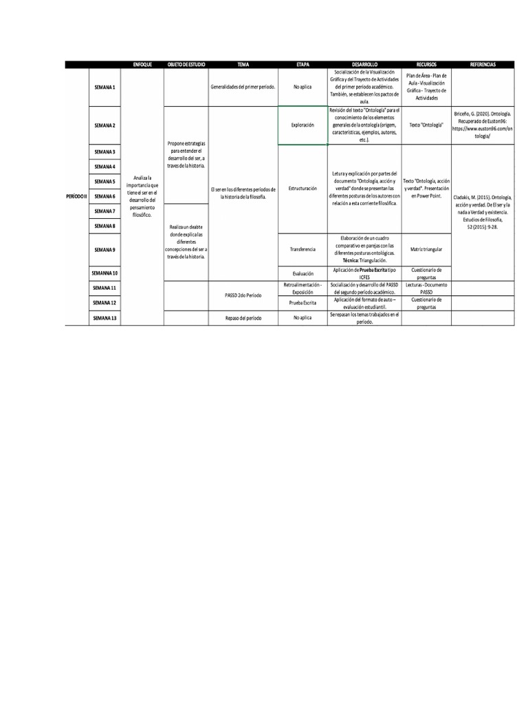 Trayectoria PDF