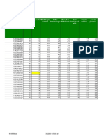 Estudiantes 2023-1 Corte 2 Grupo III Clinico III