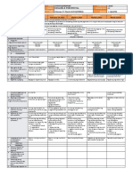 DLL - ALL SUBJECTS 2 - Q3 Week 3