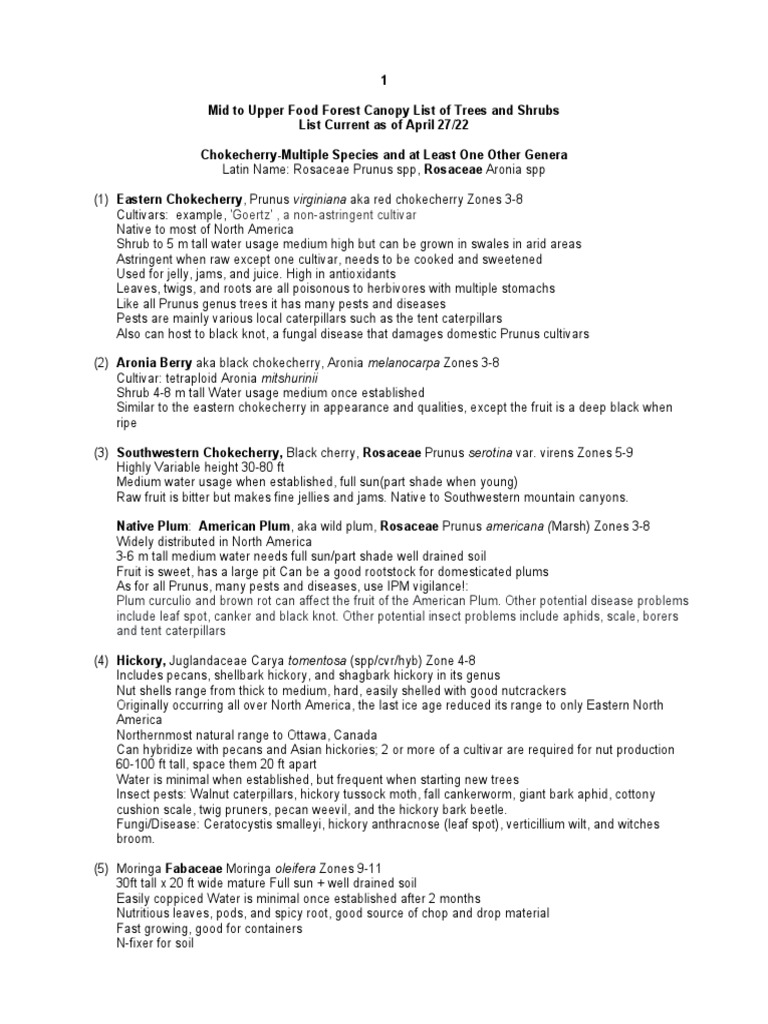 Lowto Mid Canopy Food Forest Trees NM PDF