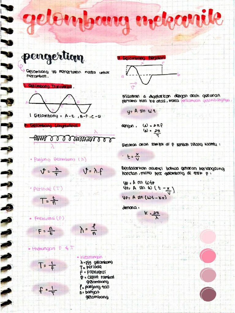 FSK | PDF