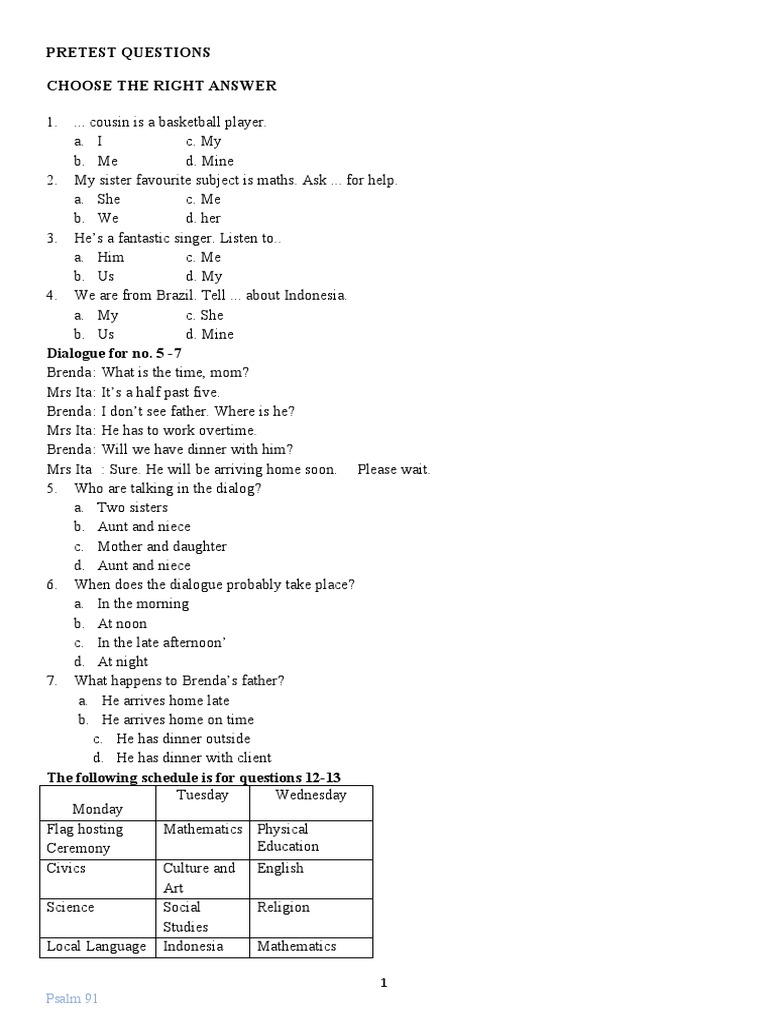 Pretest PDF Libraries
