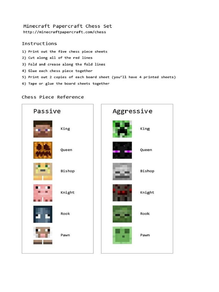 Minecraft Chess | PDF