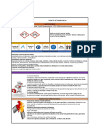 Tarjeta de Emergencia Acido Nitrico