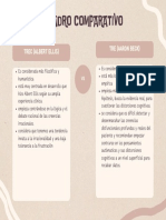 Beige Modern Pomodoro Technique Comparison Chart Infographic Graph