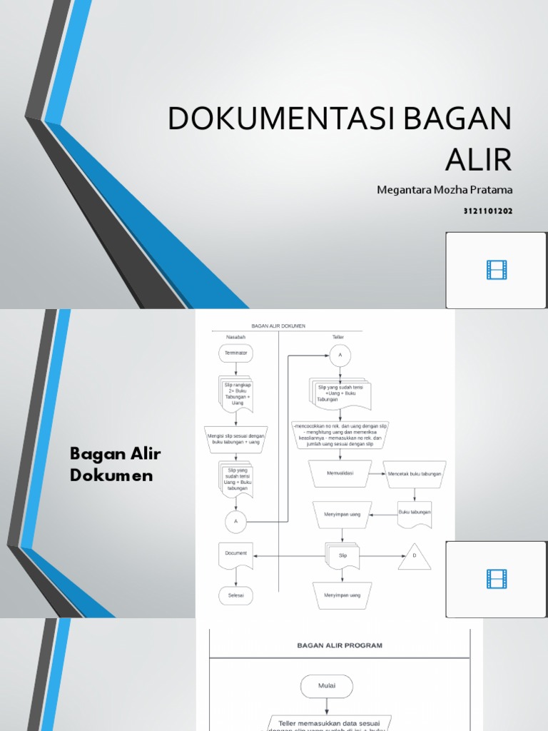 DOKUMENTASI BAGAN ALIR | PDF