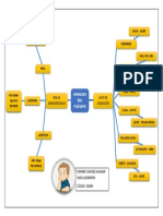 Mapa Semántico Filosofo