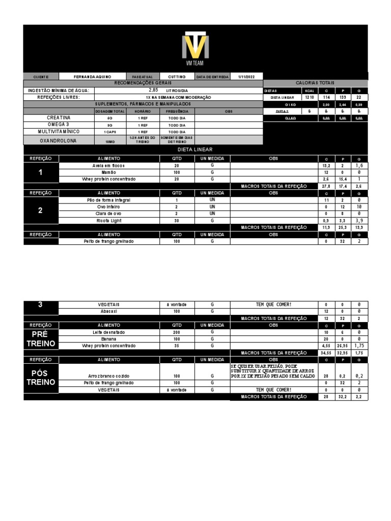 Protocolo Fernanda Aquino - Protocolo Alimentar | PDF | Nutrição | Dieta e Nutrição