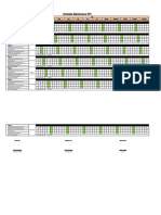 Jadwal Maintenance KPL
