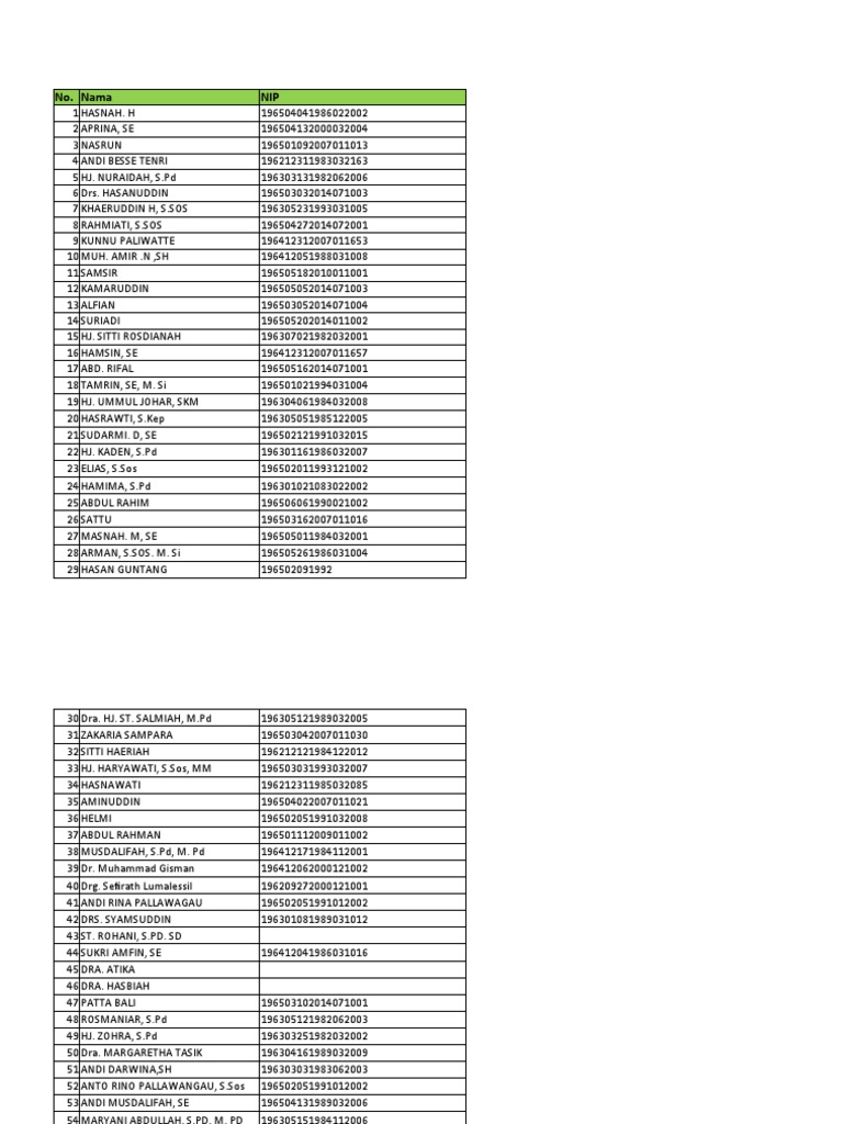 Rekap Pensiun Lurah Rappokalling | PDF | Sports & Recreation