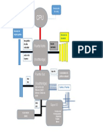 Grafica de La Placa Madre y Sus Partes