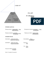 Formulario Quimica