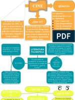 Concept Map Infographics by Slidesgo