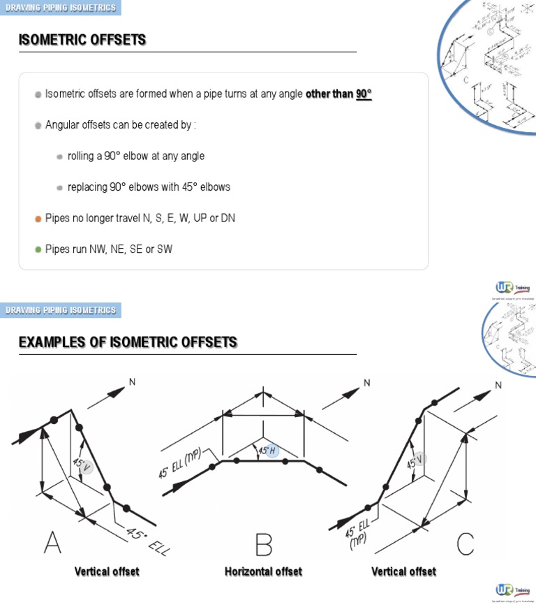 7 +isometric+offsets | PDF