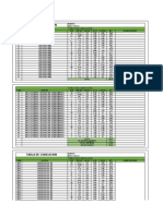 Proyecto Vivienda San Miguel Trabajo Integral Final