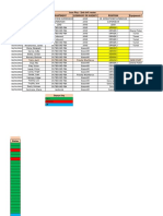 Attendance Roster with date Column