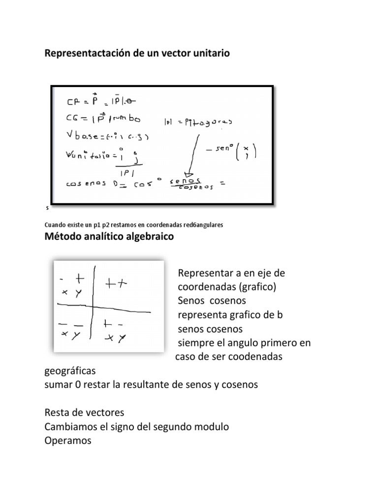 Fisica Formulas | PDF