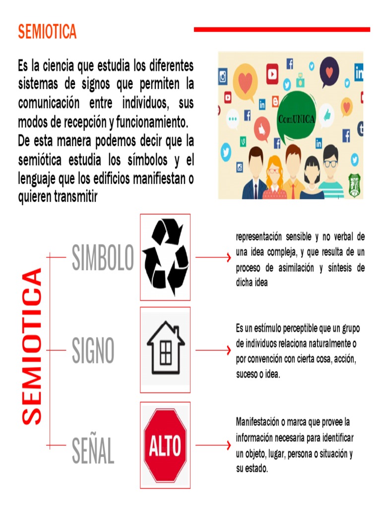 SEMIOTICA (1) | PDF | Dibujo | Cognición