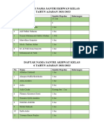 Daftar Nama Penerima Syahadah Uula