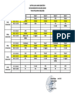 Jadwal Ujian Semester GENAP