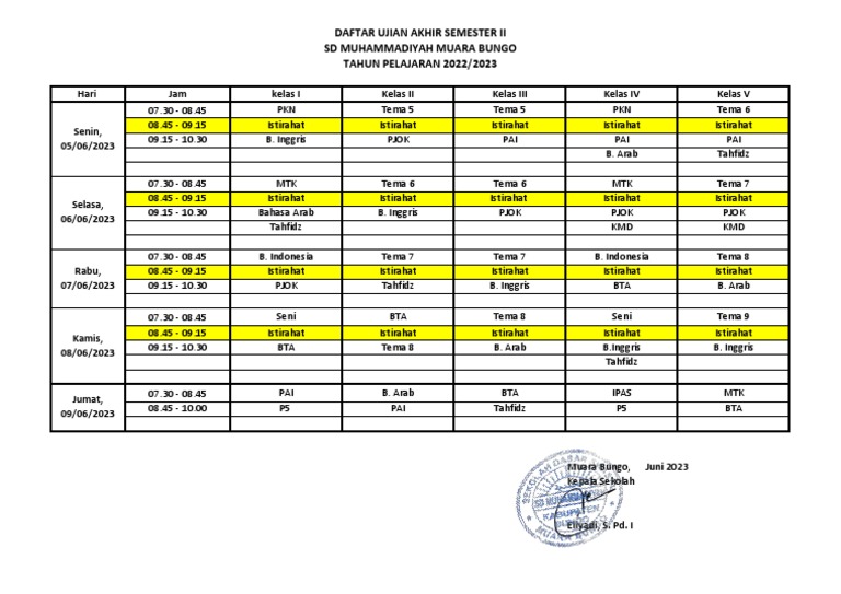 Jadwal Ujian Semester GENAP | PDF