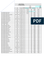 Memo 01 SD 15 Apr 22 Blum Acc 11%