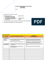 Atensi Format Jum'at Curhat Sek Pamanukan 19 Mei