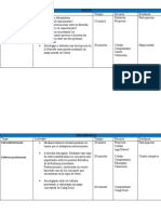 Ejemplo de Desarrollo de Unidad Temática