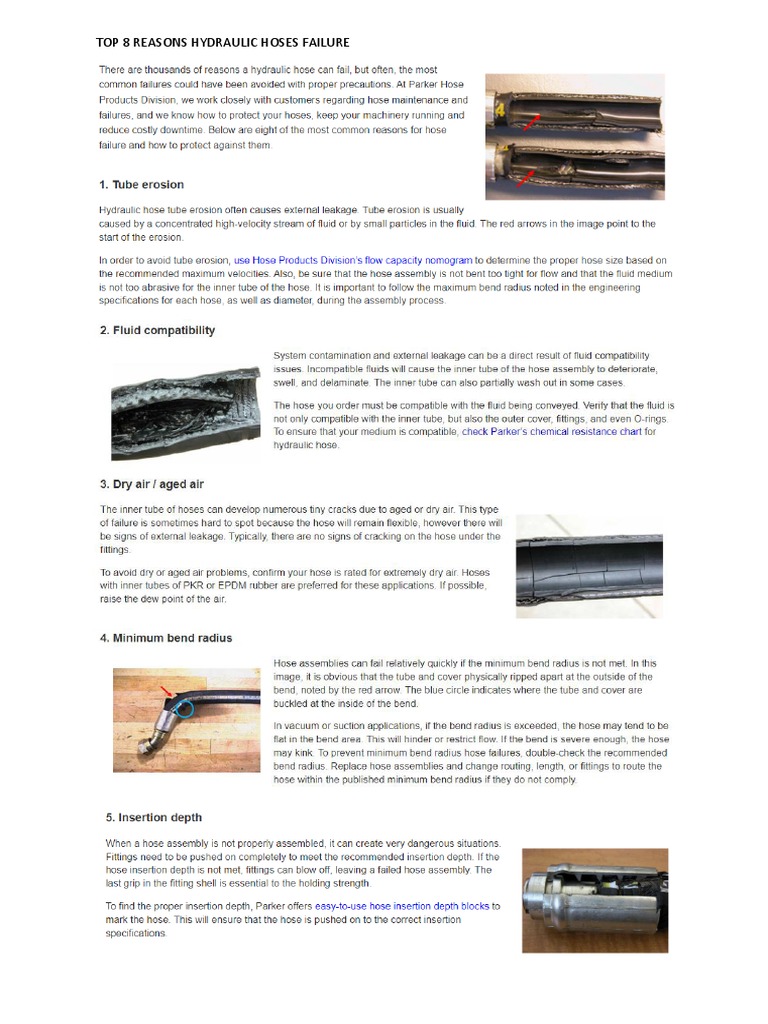 Top 8 Reasons Hydraulic Hoses Failure PDF