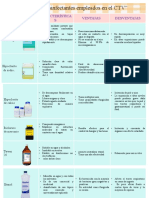 Cuadro Comparativo3