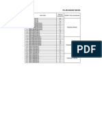 Data Sasaran Vaksinasi Dan Jadwal SD