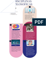 Infografía Disciplinas Filosóficas