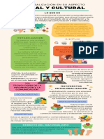 Actividad Individual