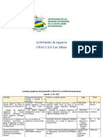 Actividades Impacto - Informe CNU Semanal - Formato JUNIO 02 2022