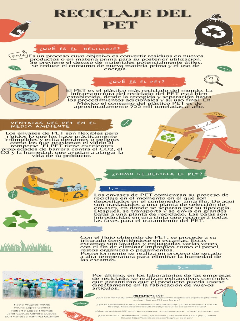 Infografía sobre el reciclaje de PET | PDF | Reciclaje | El plastico