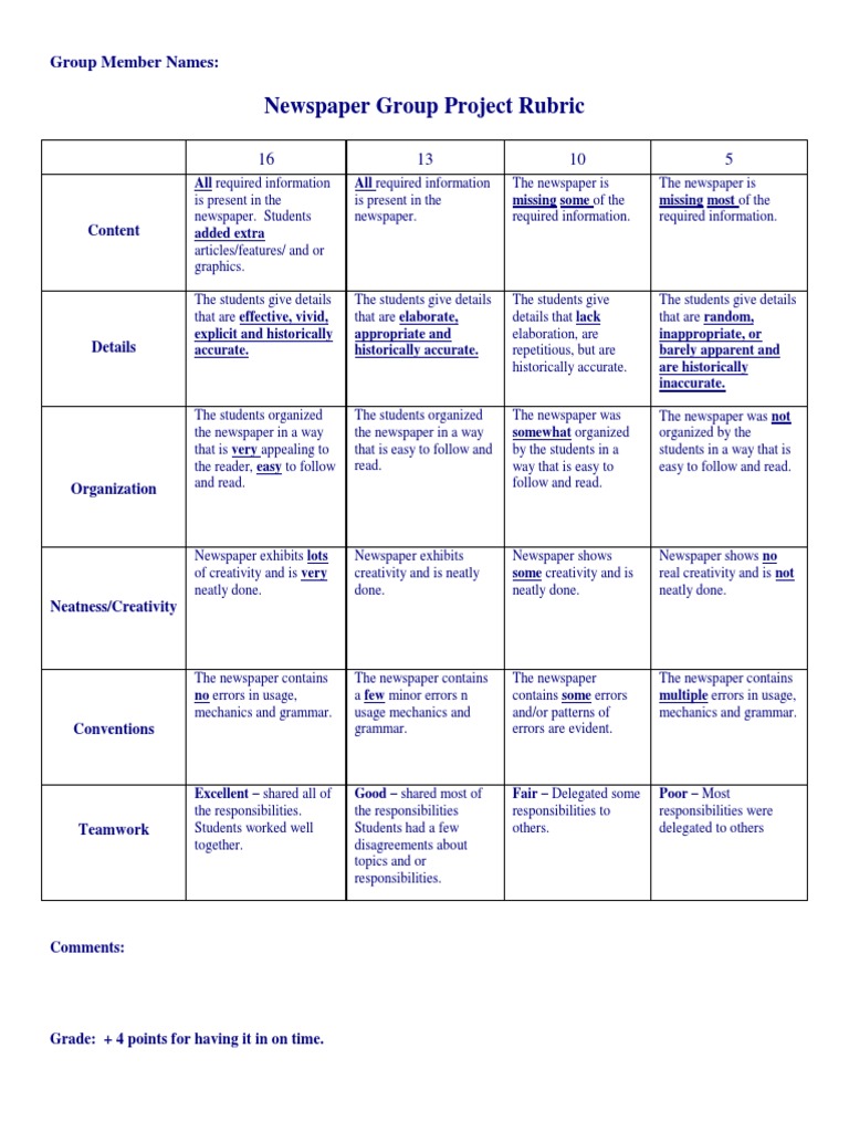 Newspaper Project Rubric PDF Cognition Communication