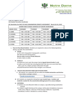 Reminders For Face To Face Examination or Onsite Assessment