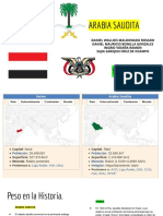Comparacion Arabia Saudita y Yemen