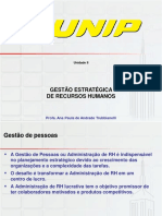 Gestão Estratégica de Recursos Humanos - Resumo de Aula - Unidade II