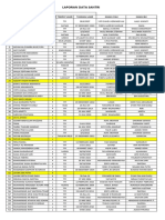 Daftar Santri TPQ BM