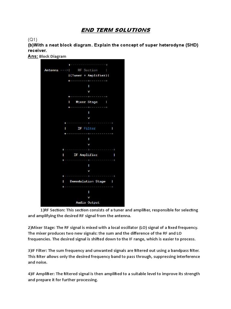 End Term Solutions | PDF