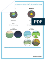 Earth Rotates and Revolves Differentiated Display Posters English