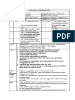 surat izin kerja PPI (Bahasa)