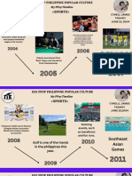 Taghoy Ppop Timeline