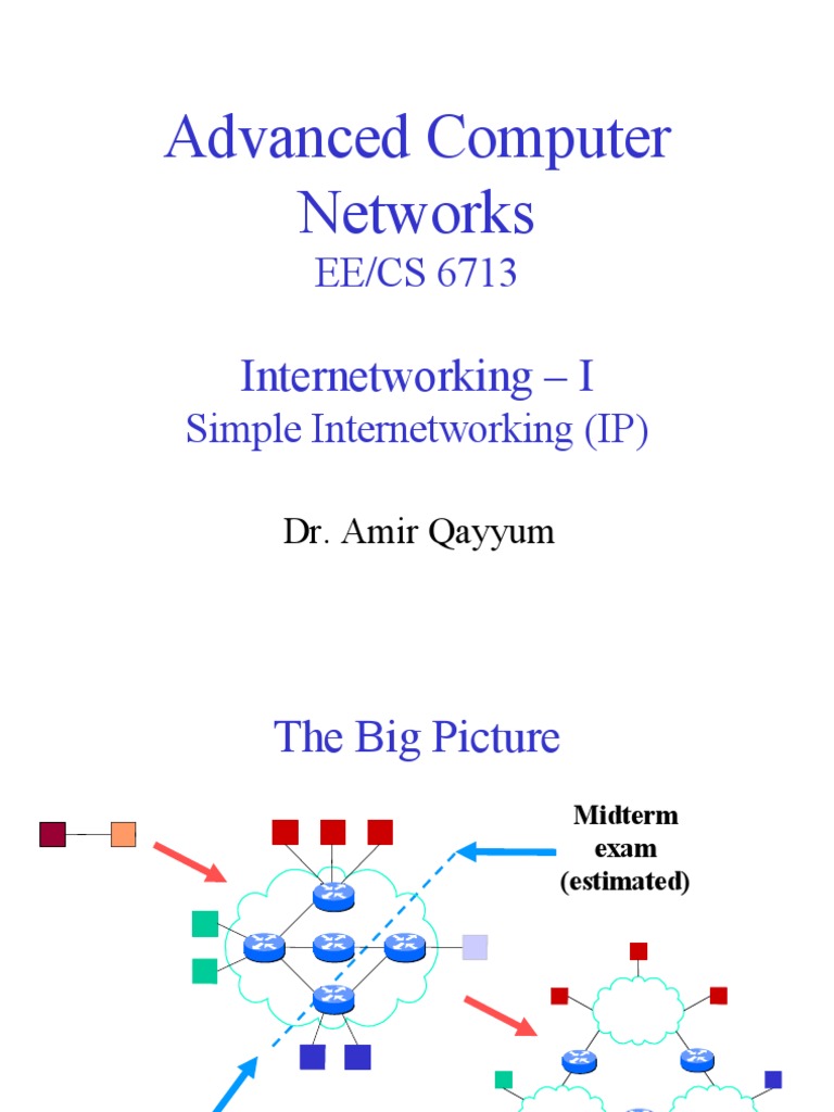 Acn 08f Lec15 Ip | PDF | Internet Protocols | Routing