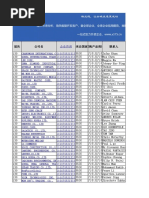 【最新】130届广交会汽车及汽车配件 韩国 采购商名录-1