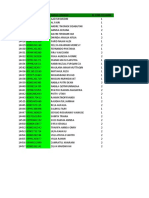 Format Data Siswa