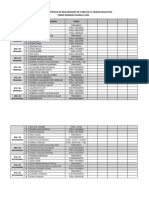 CONTROL DE ASISTENCIA DE DELEGADOS DE CURSO GESTION 2023