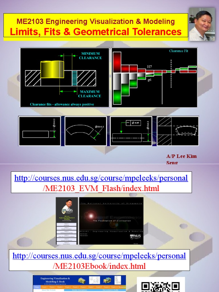 ME1101 L16 Limits Tolerances PDF Engineering Tolerance Screw