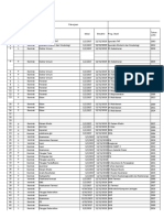 DINKES Lampiran Form Data SDM - 1